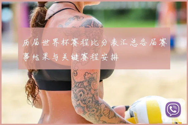 历届世界杯赛程比分表汇总各届赛事结果与关键赛程安排